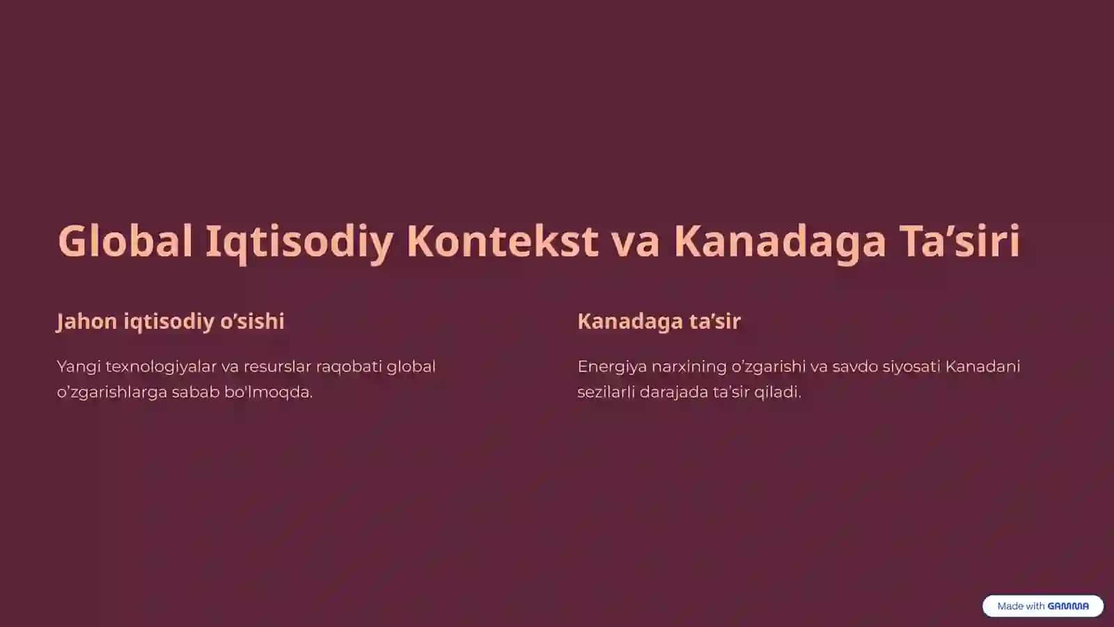 Kanada Iqtisodiy Tahlili 2