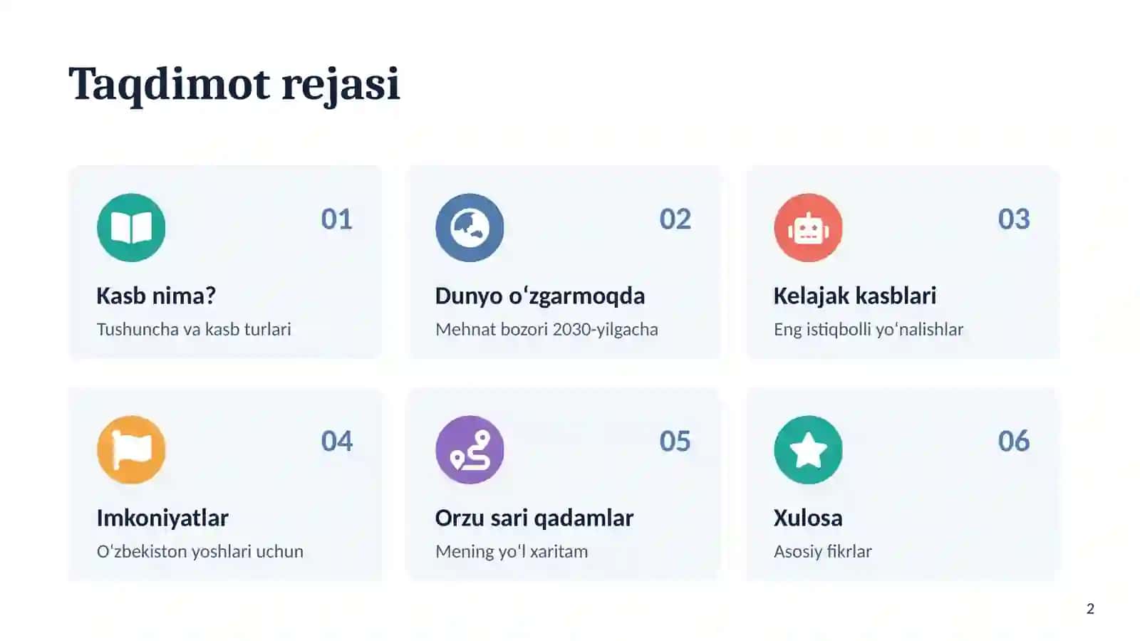 Kelajak kasblari 2