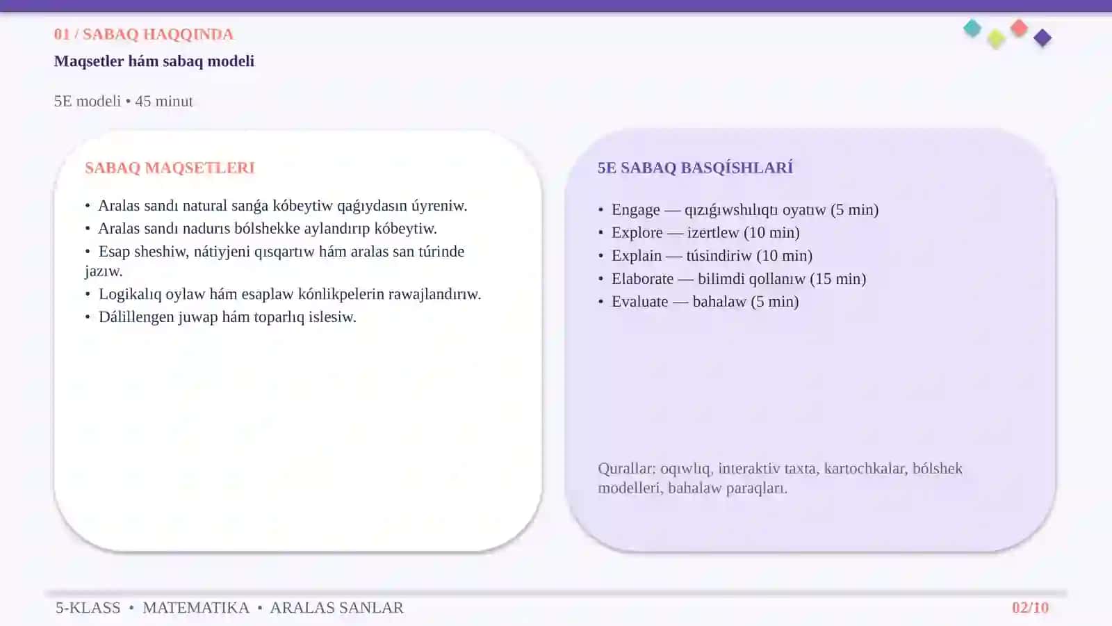 ARALAS SANDARDÍ NATURAL SANǴA KÓBEYTIW 2