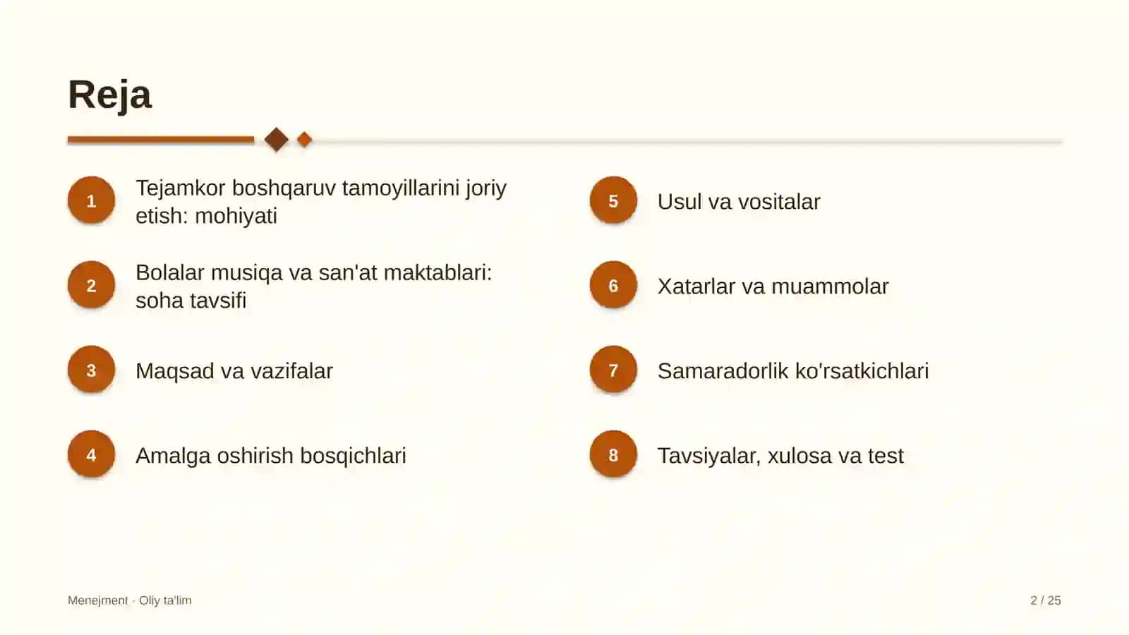 MENEJMENT · OLIY TA'LIM 2