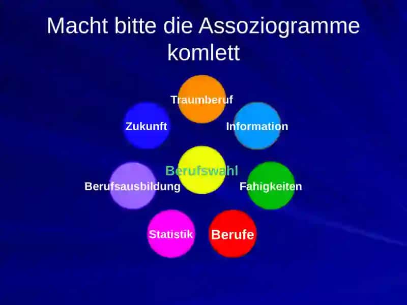Der Beruf 2