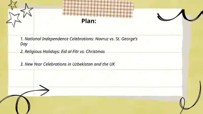 Uzbek and Britis Holidays comparing and contratting 2