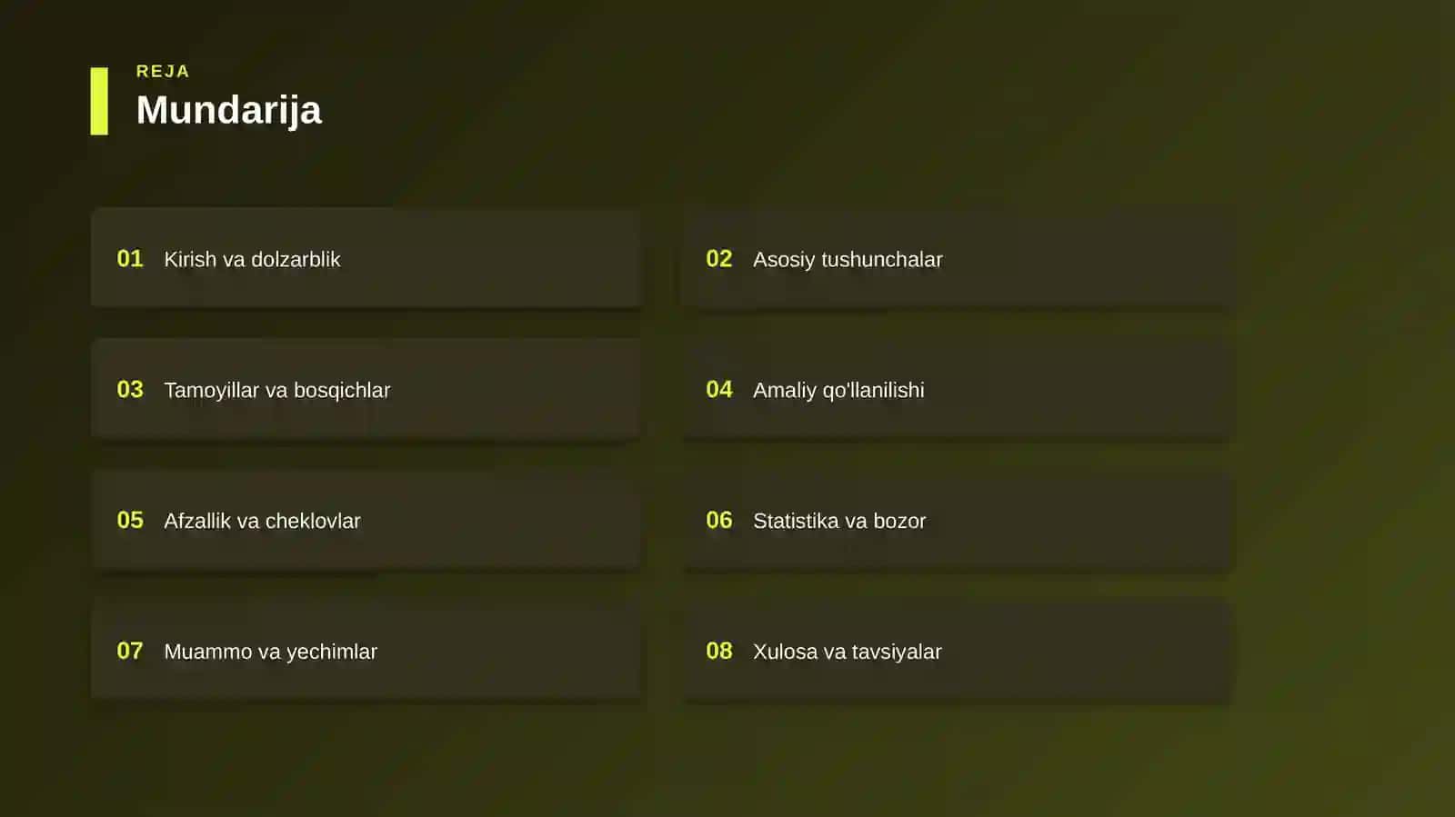 Blog yuritish — noldan professionalgacha 2