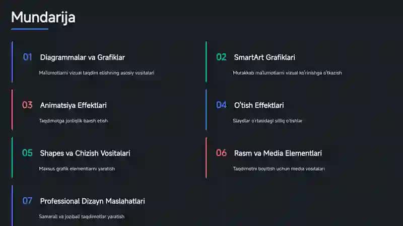 Grafik Imkoniyatlari 2