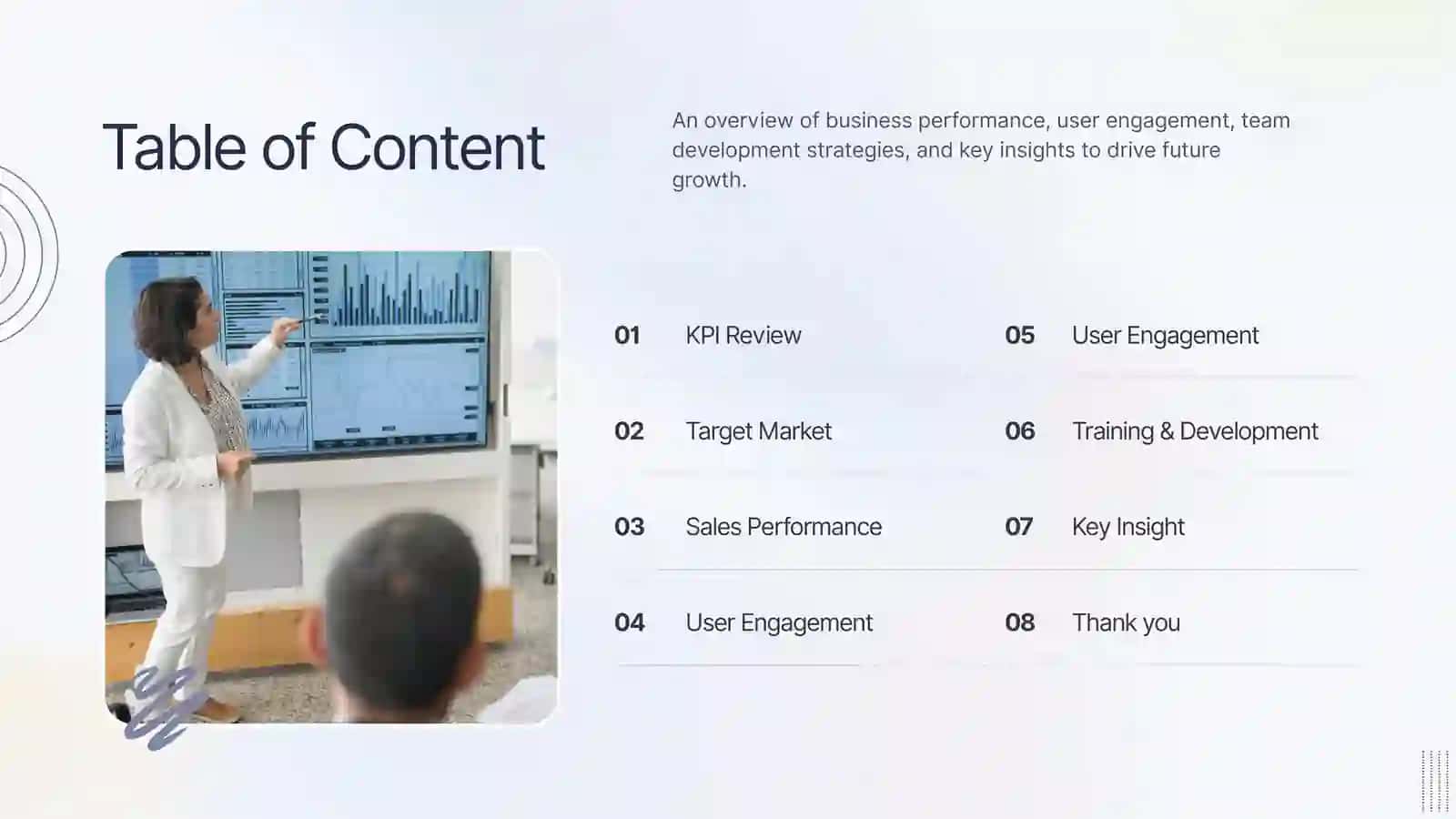 KPI Dashboard 2
