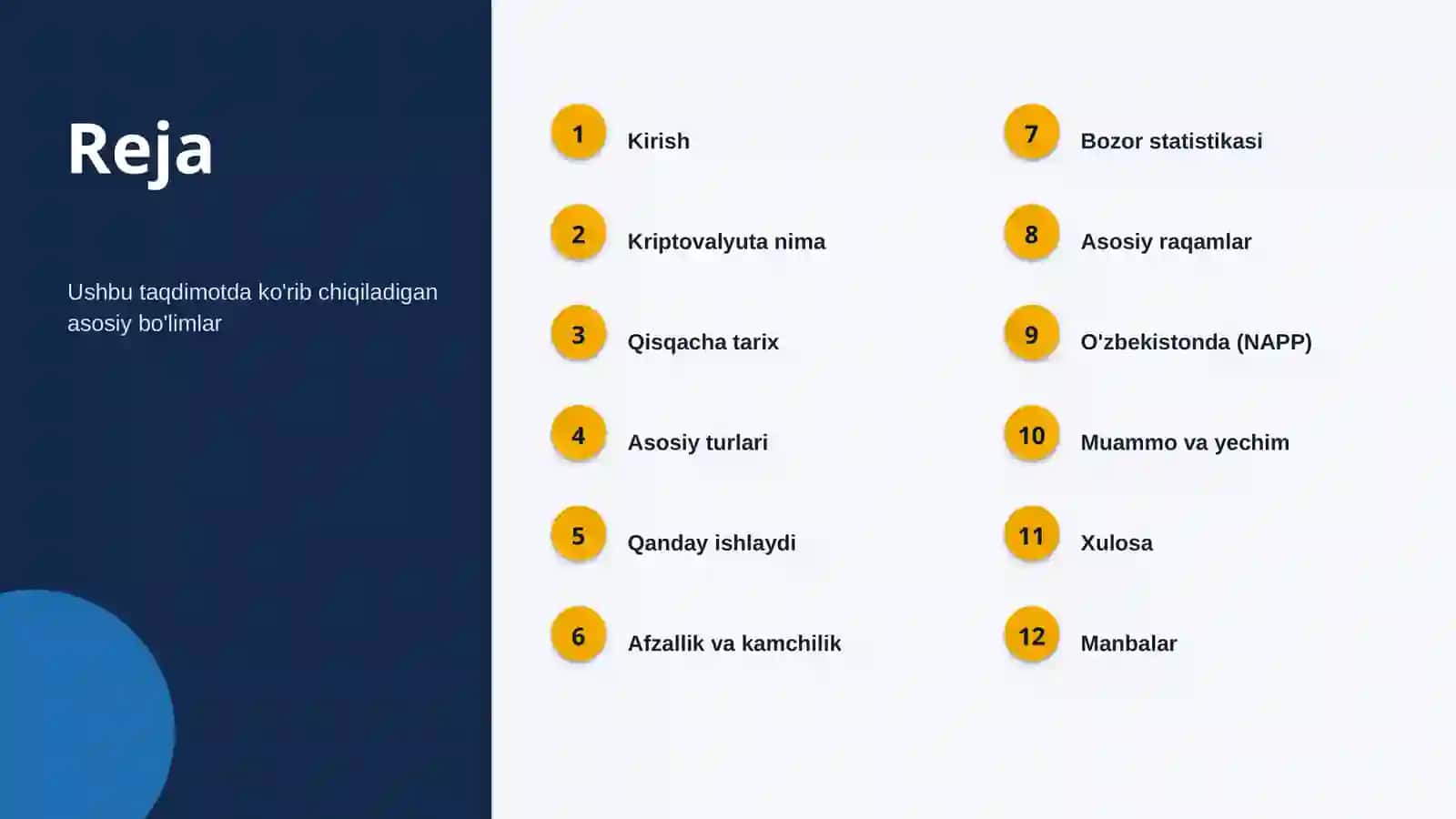 Kriptovalyuta Mahalliy sharoitda 2