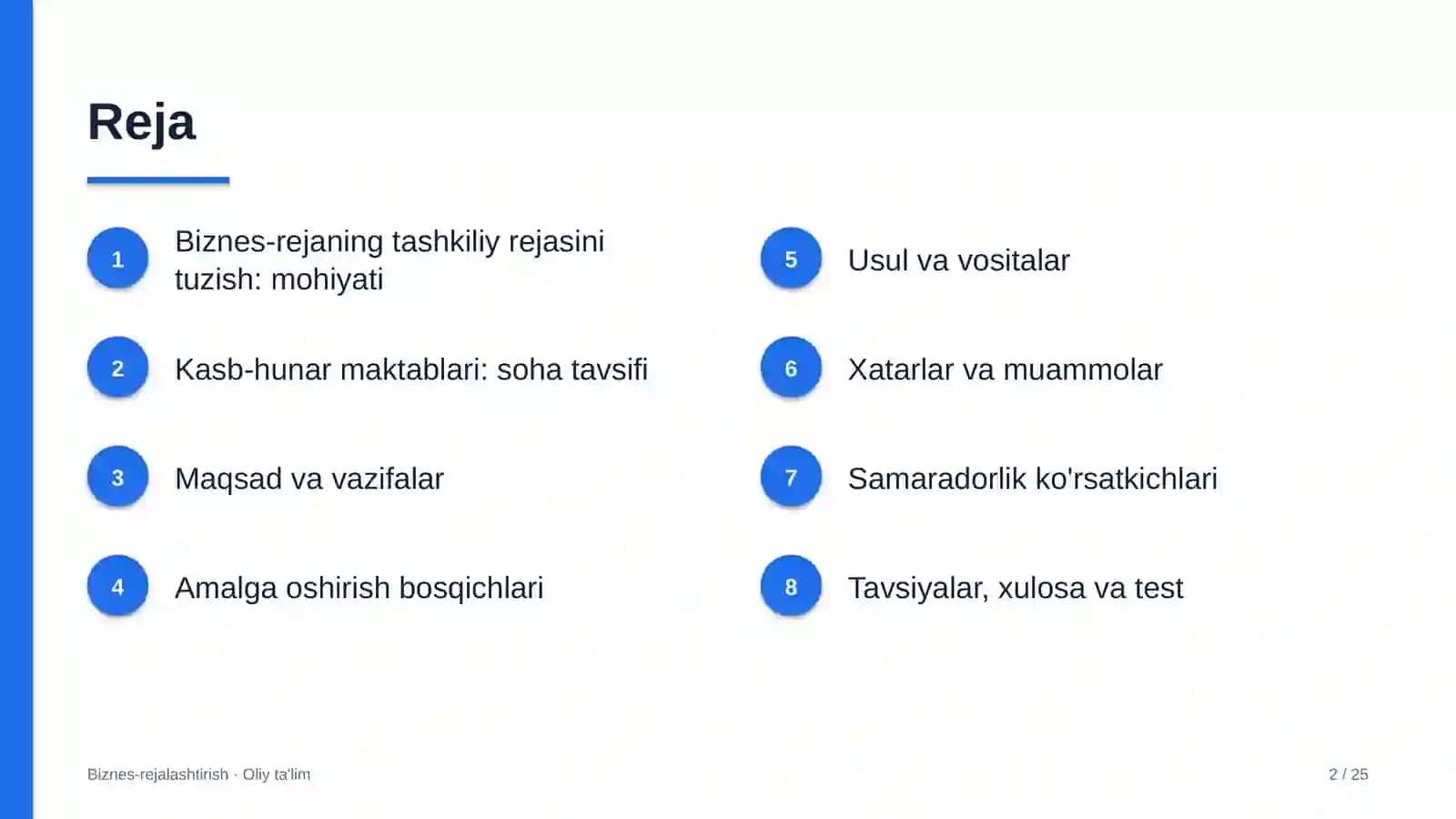 Kasb-hunar maktablarida biznes-rejaning tashkiliy rejasini tuzish 2