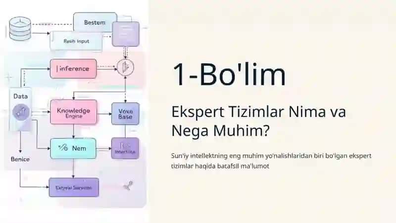 Ekspert tizimlardan foydalanish 1 2