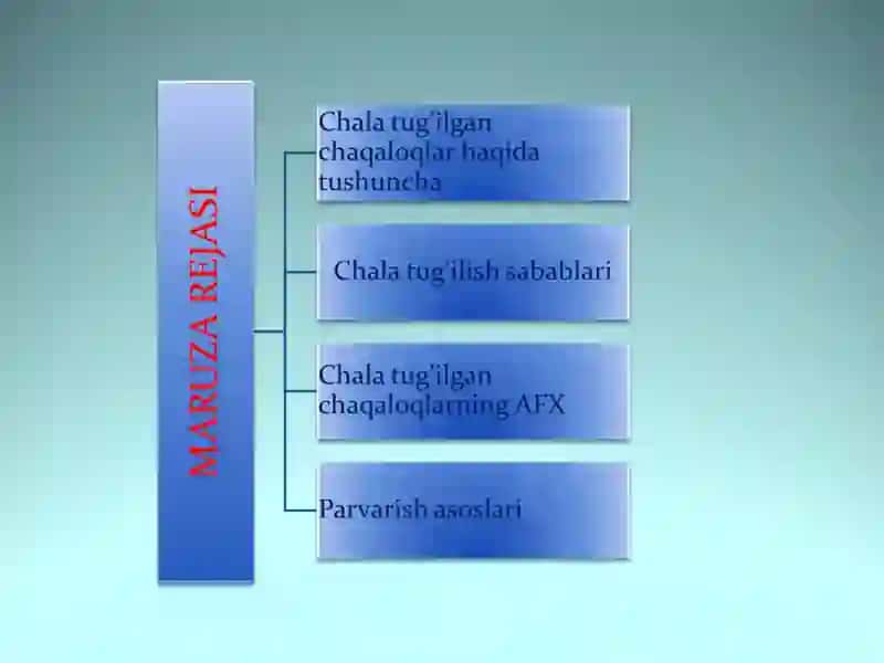 Chala tug’ilgan chaqaloqlar 2
