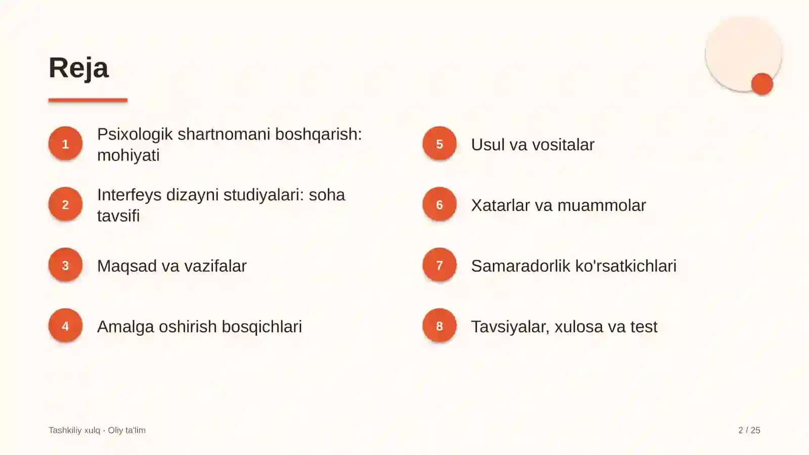 Interfeys dizayni studiyalarida psixologik shartnomani boshqarish 2