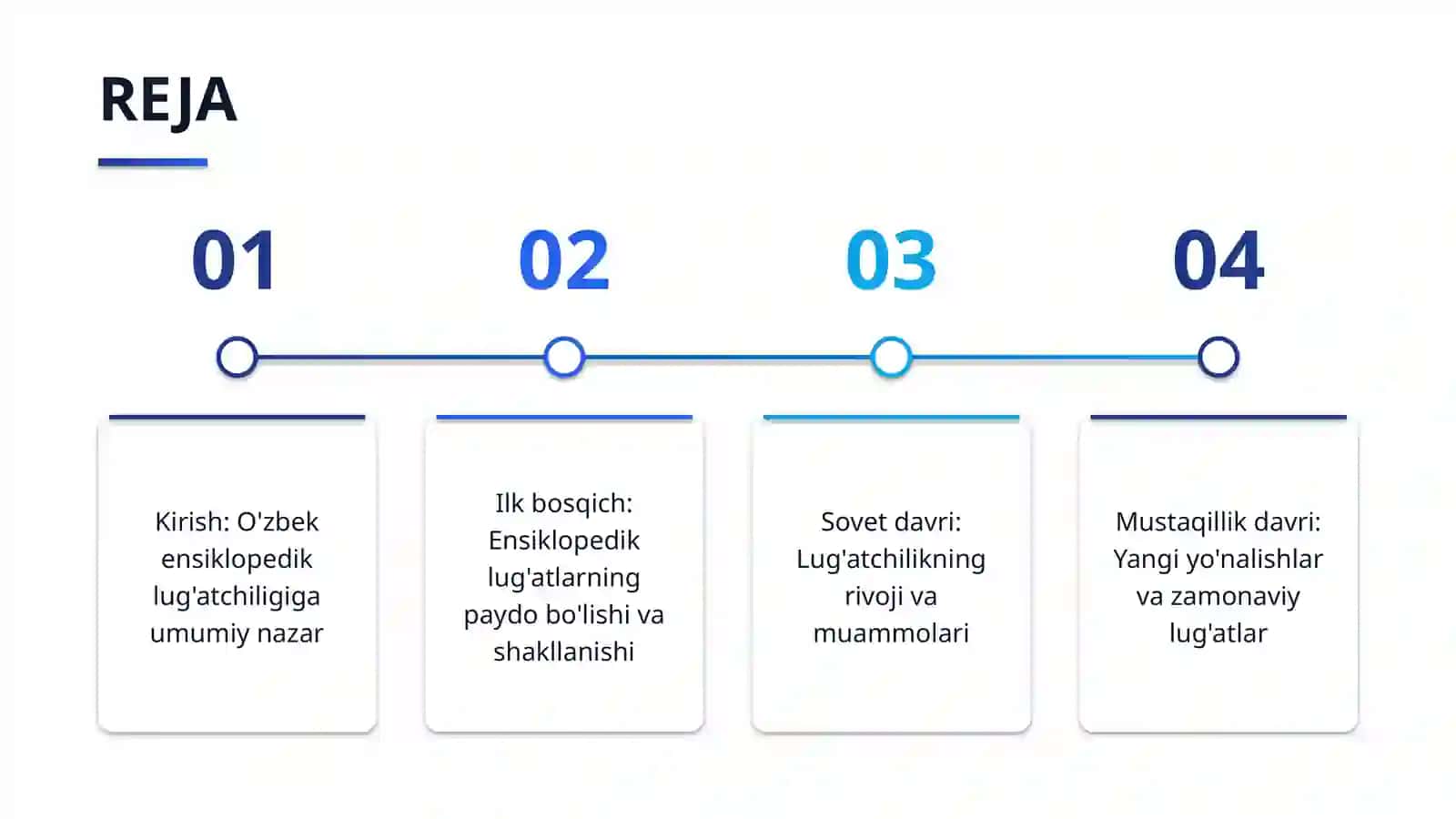 O'zbek tilida yaratilgan ensiklopedik lug'atlar 2