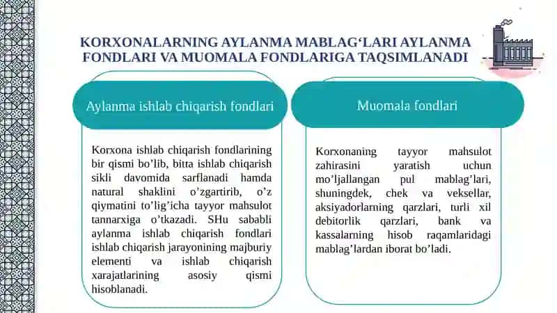 KORXONANING AYLANMA MABLAG‘LARI 2