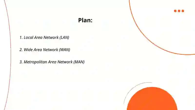 Local Area Network (LAN) 2