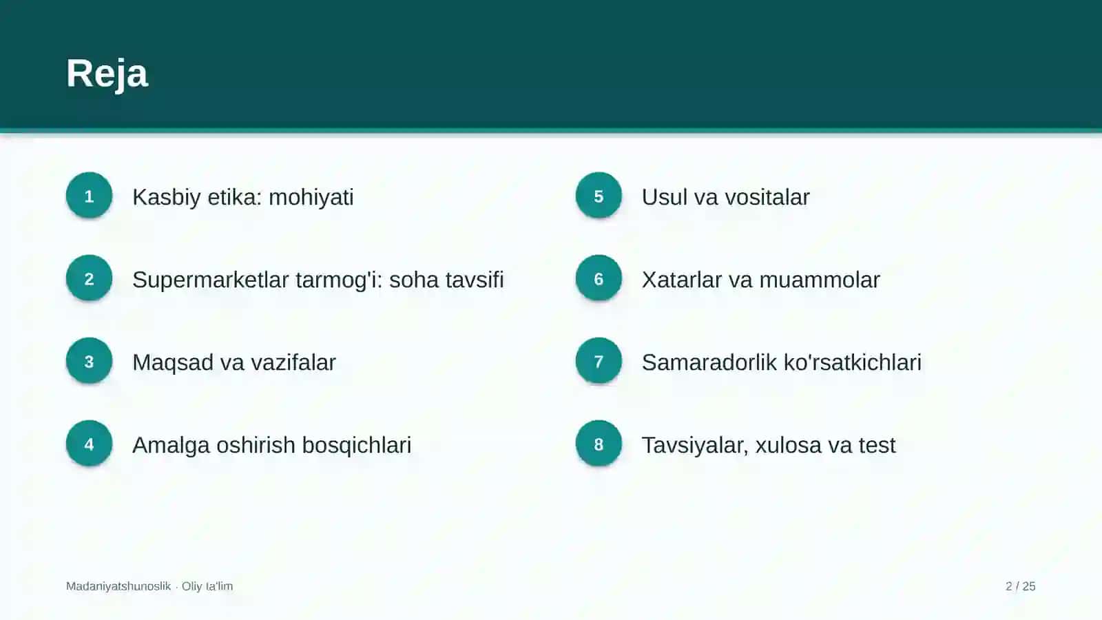 supermarketlar tarmog'ida kasbiy etika 2852 2