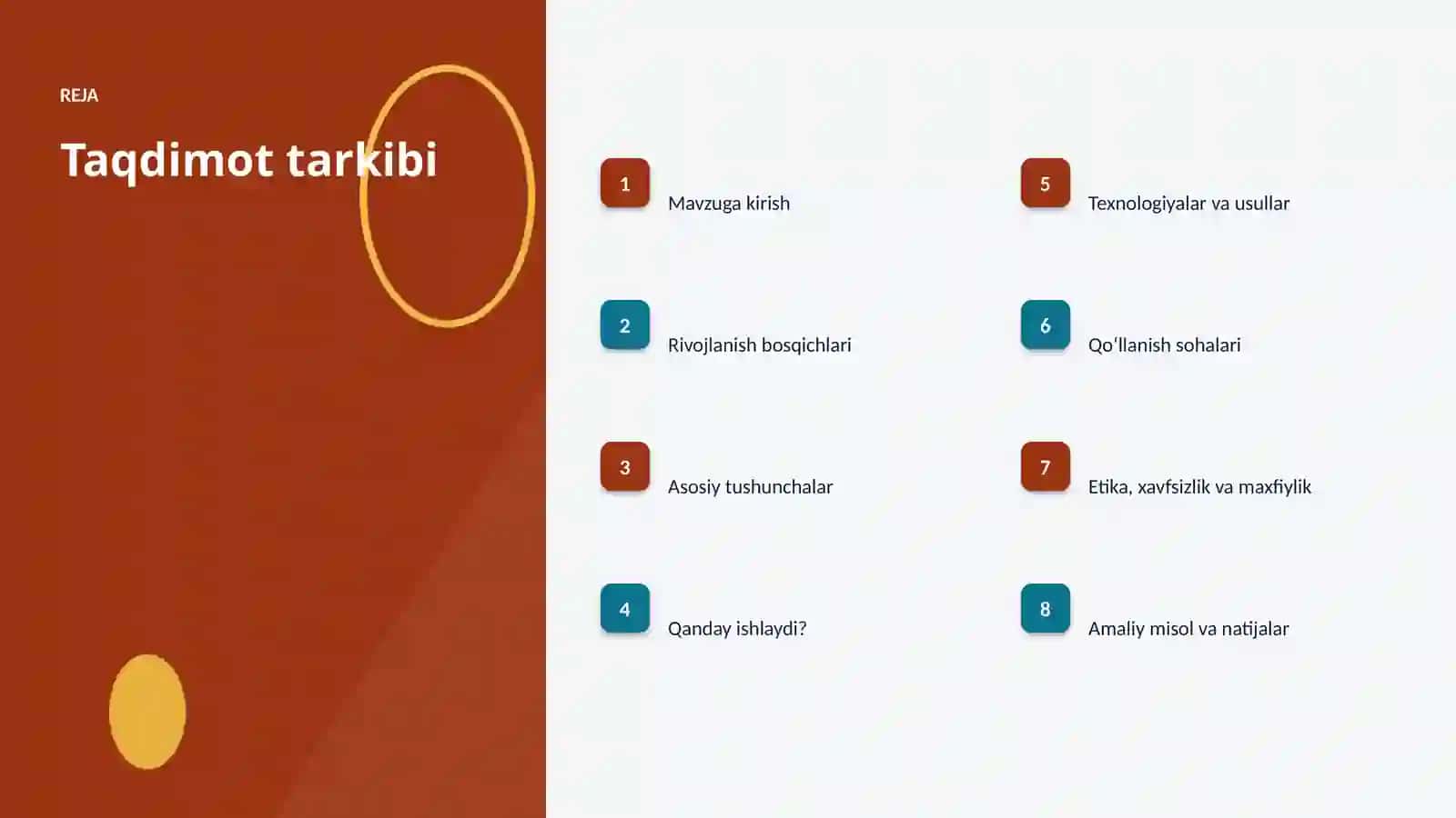 SUNʼIY INTELLEKT • PROFESSIONAL TAQDIMOT 2