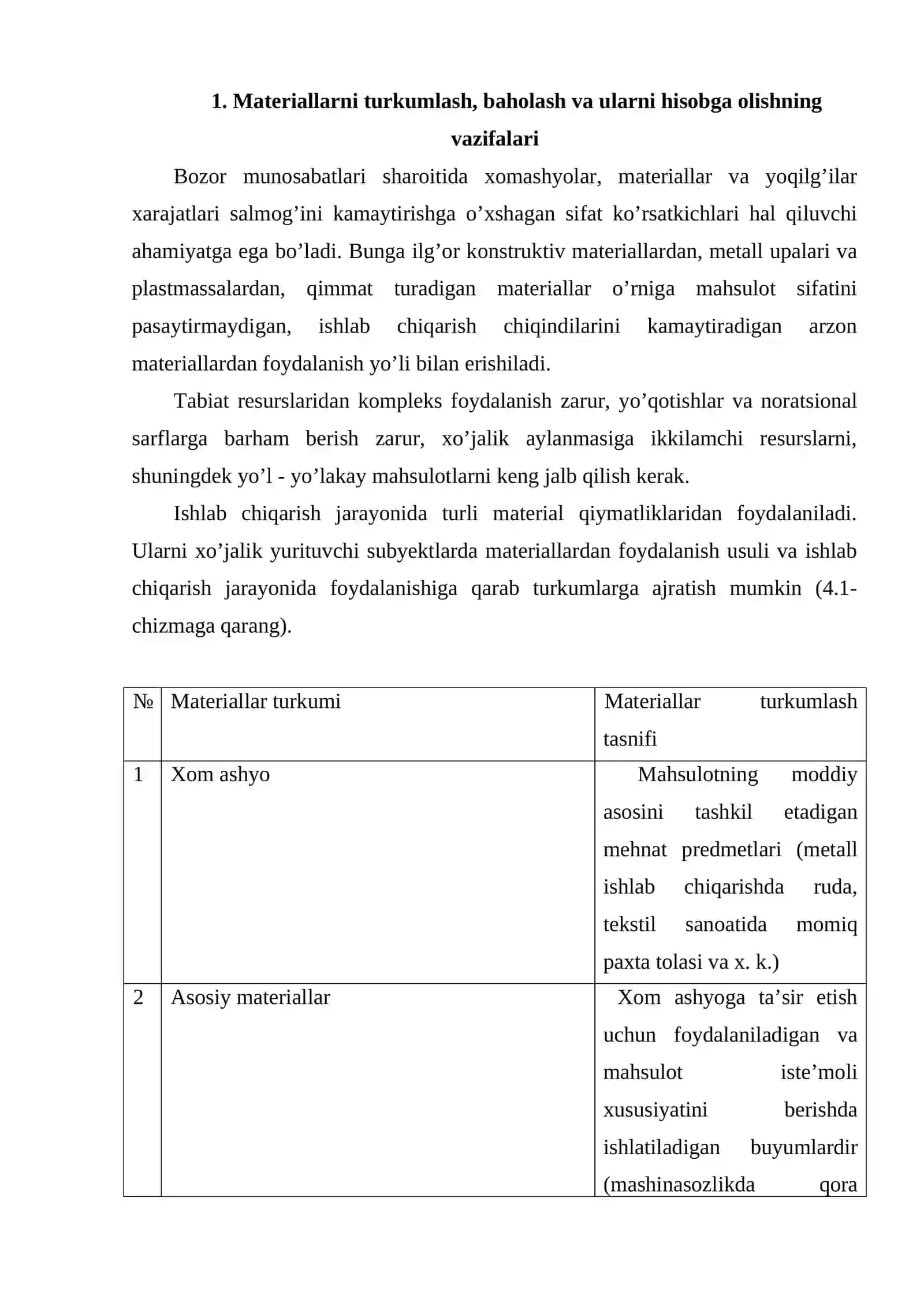 Materiallar hisobi 2
