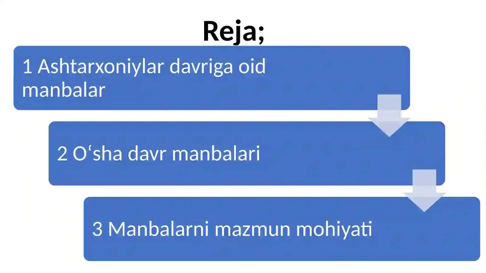Ashtarxoniylar davri tarixi manbaashunosligi 2