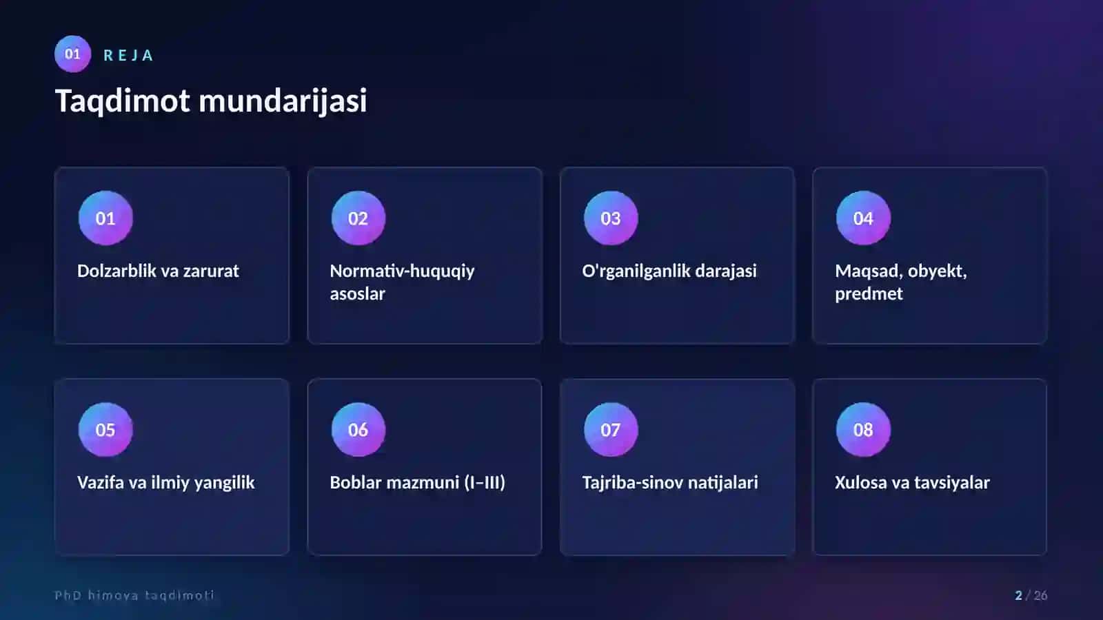 Phd taqdimot shabloni premium zamonaviy 2