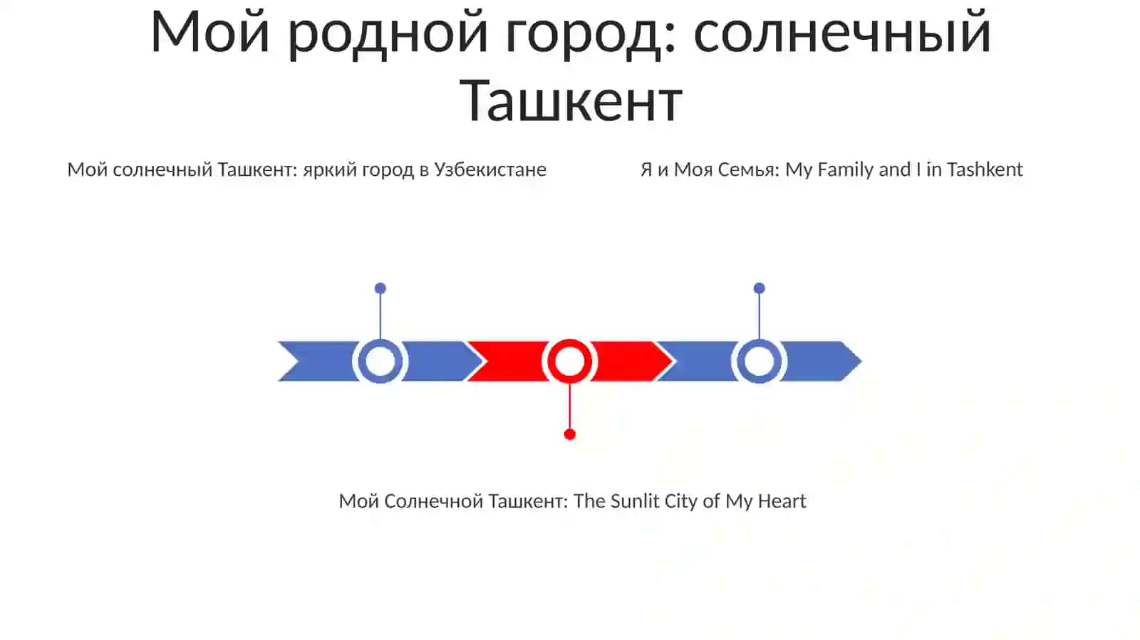 Мой Солнечной Ташкент 2