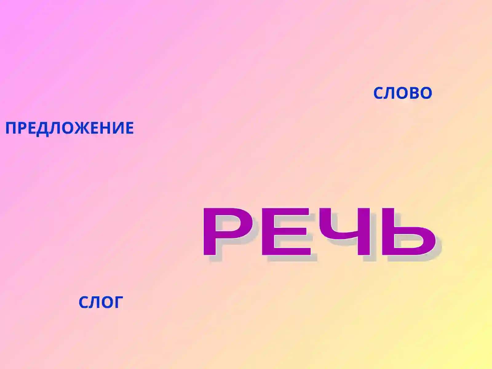 Слово, Предложение, Речь, Слог, Звук, Гласный, Согласный, Твёрдый, Мягкий 2