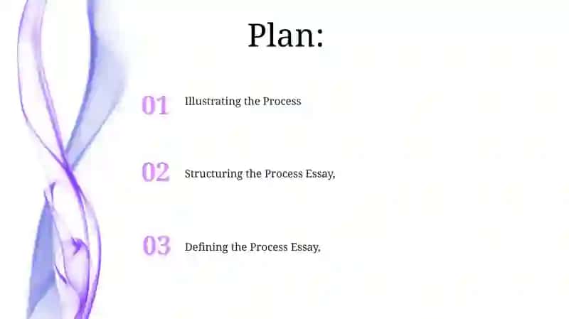 Process Essay: How is a Process Essay Organized? 2