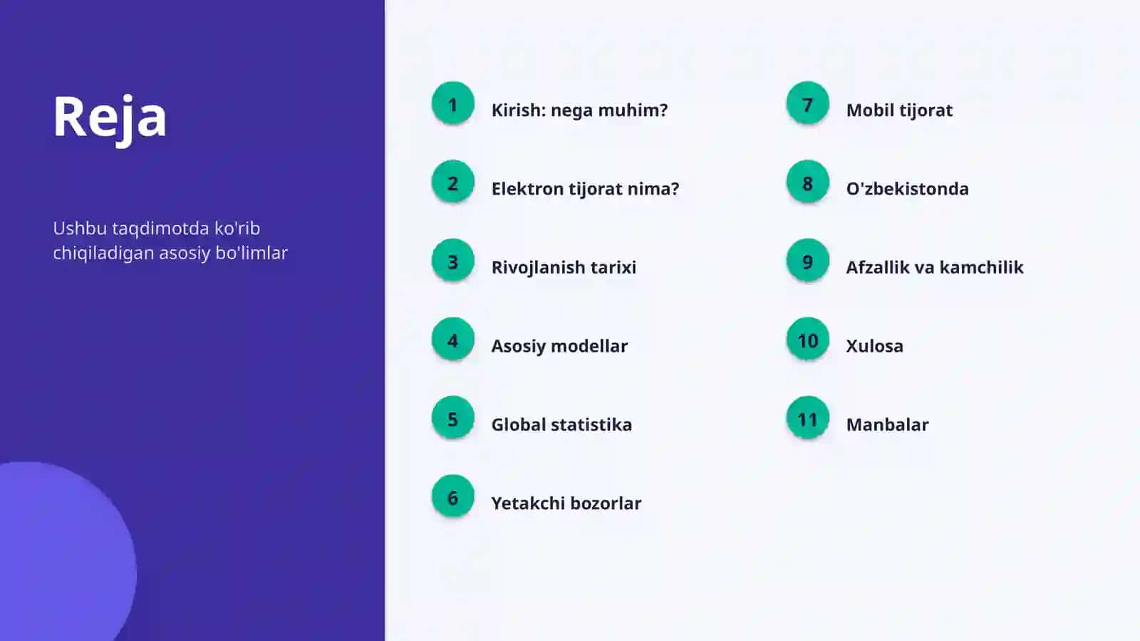 RAQAMLI IQTISODIYOT 2