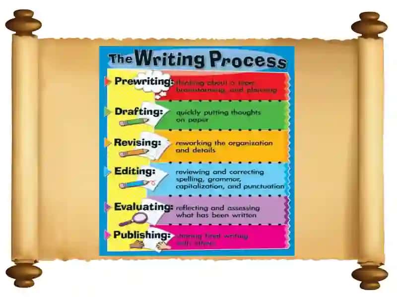 Process paragraphs 2