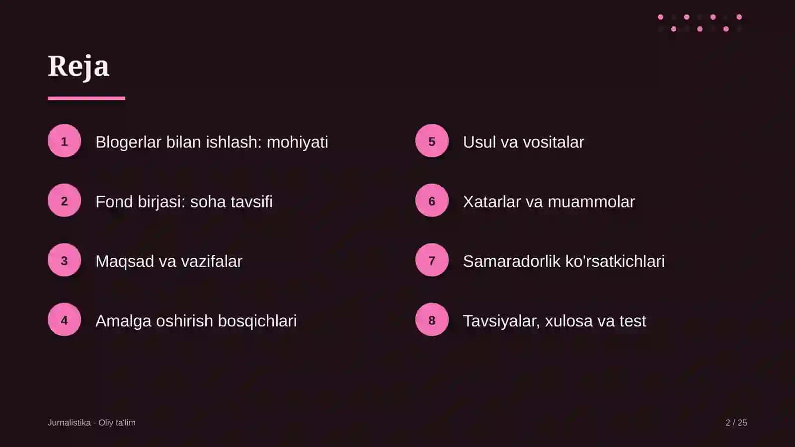 Fond birjasida blogerlar bilan ishlash 2