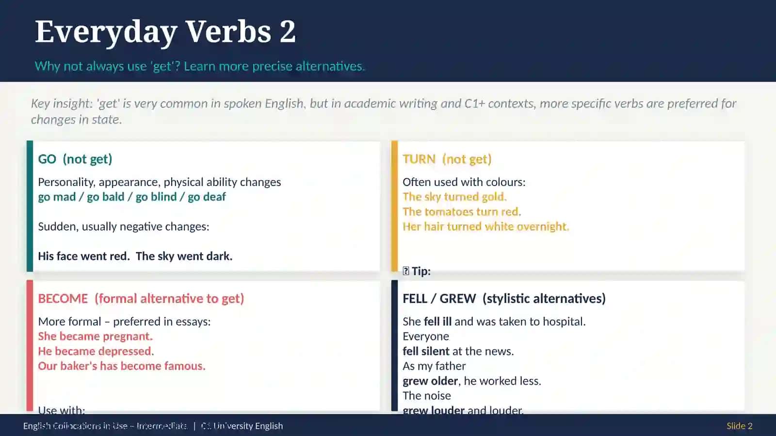 Everyday Verbs & Confusable Words 2