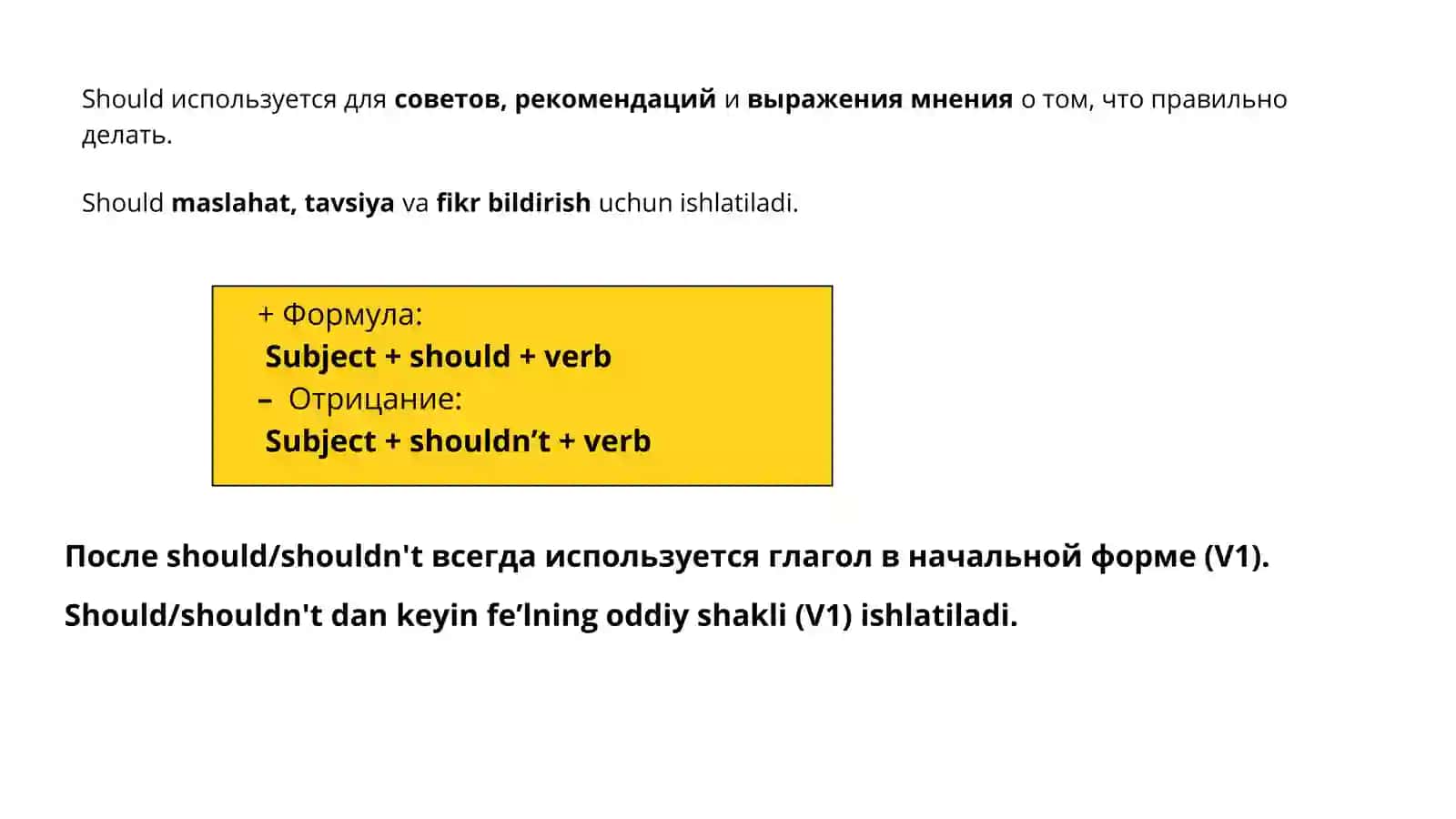 Should/shouldn't have to/don't have to 2