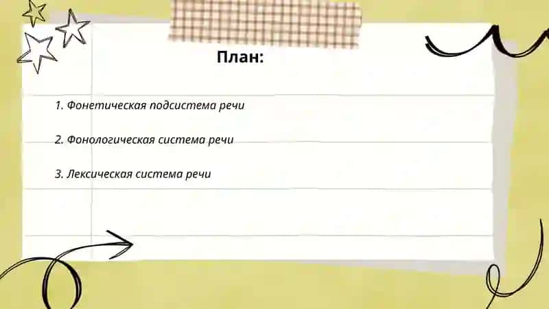 Система речи 2