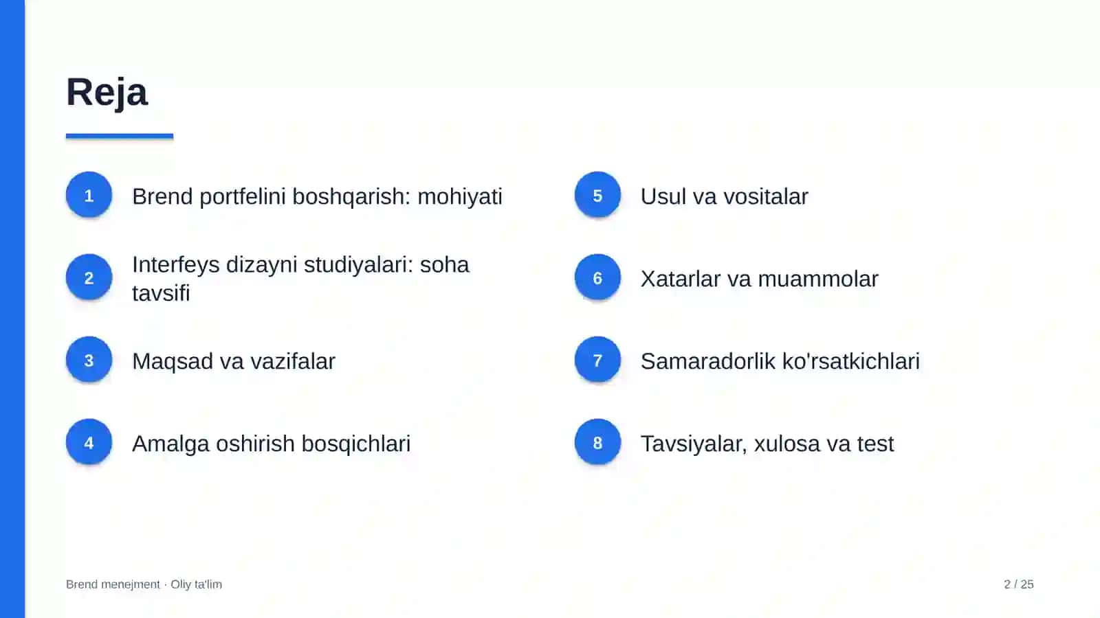Interfeys dizayni studiyalarida brend portfelini boshqarish 2