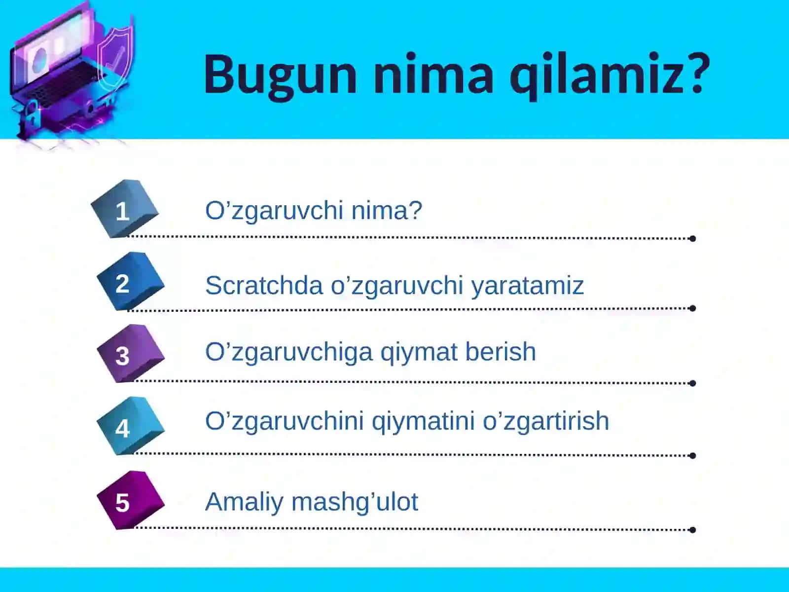 Chiziqlialgoritm 2