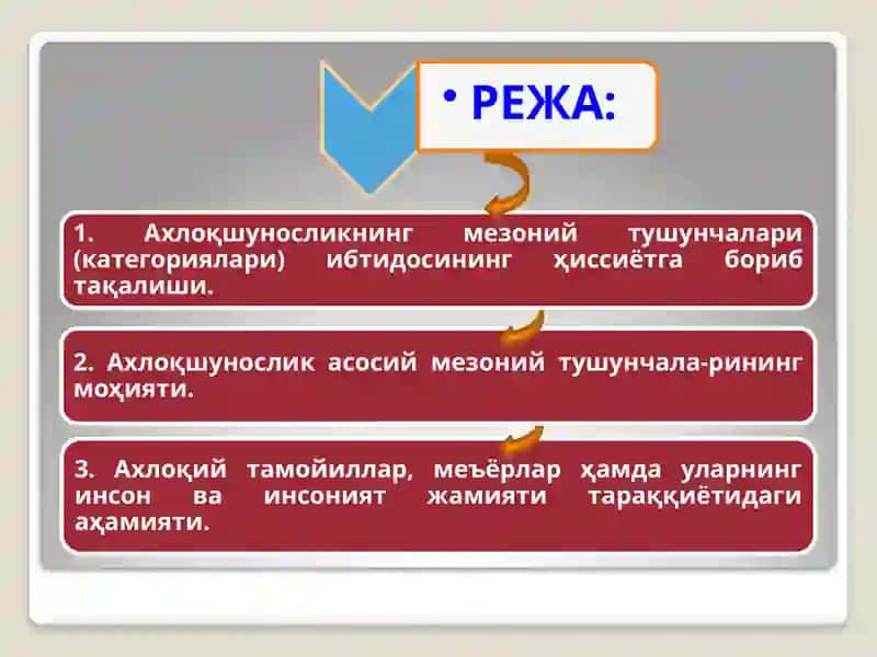 Ахлоқ 2