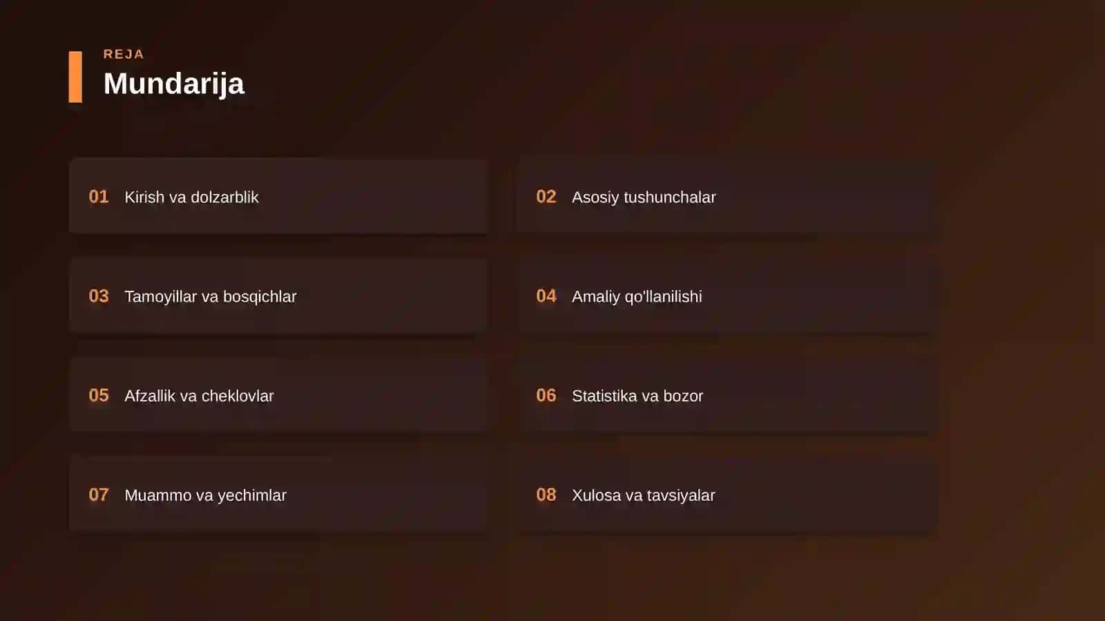 Dasturlash (global kontekstda) 2