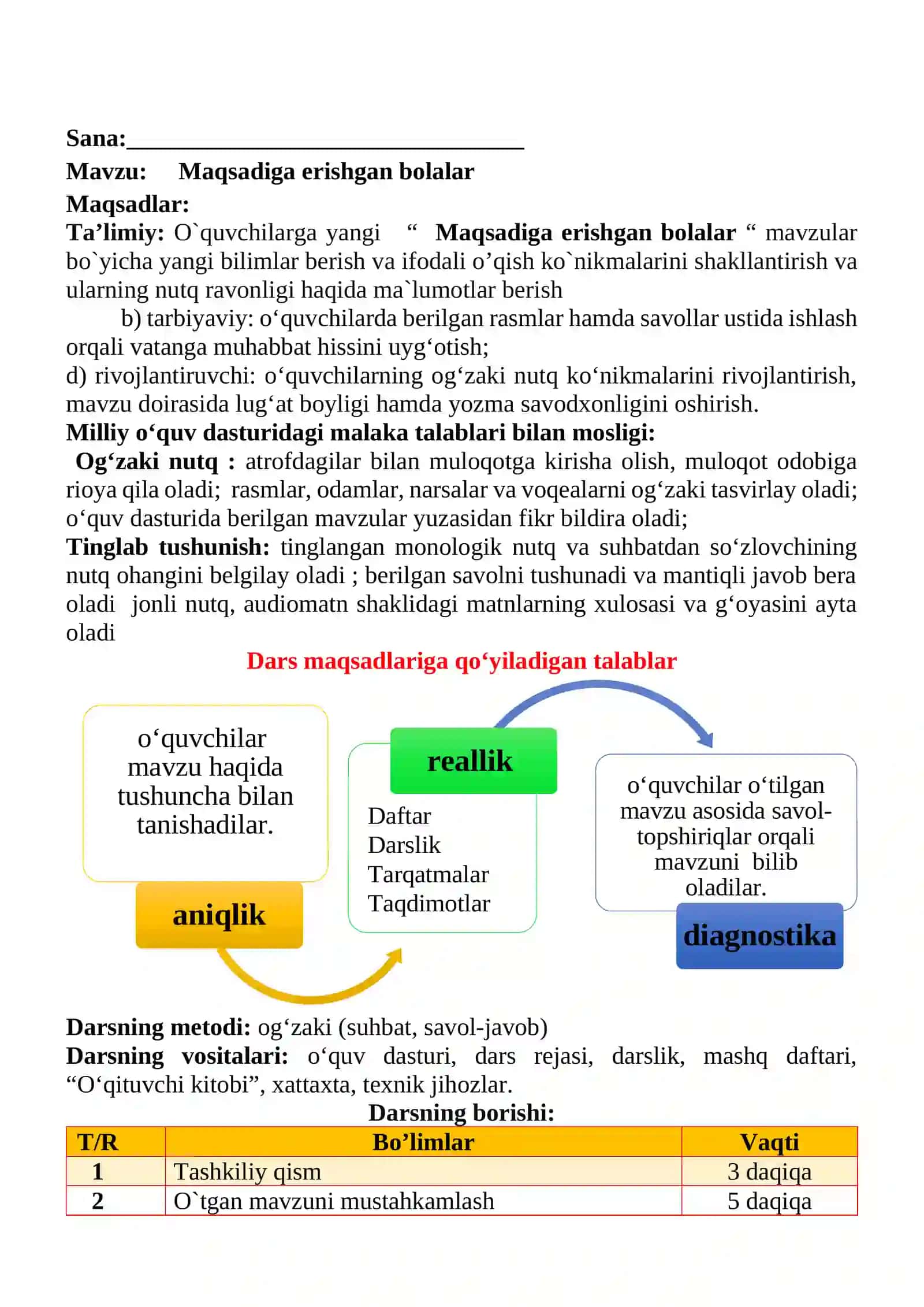 Maqsadiga erishgan bolalar mavzusida 3-sinf O'qish fanidan dars ishlanmasi 2