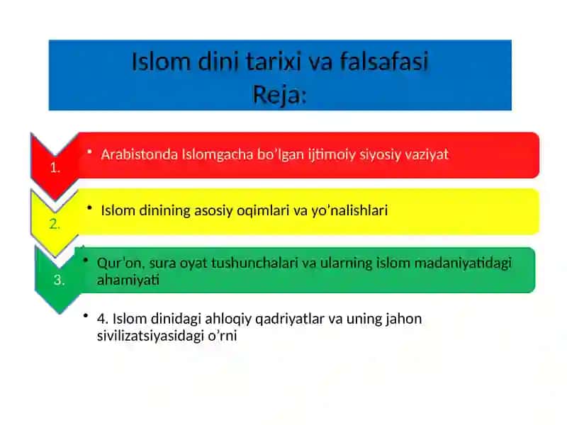 Islomdini tarixi va falsafasi 2