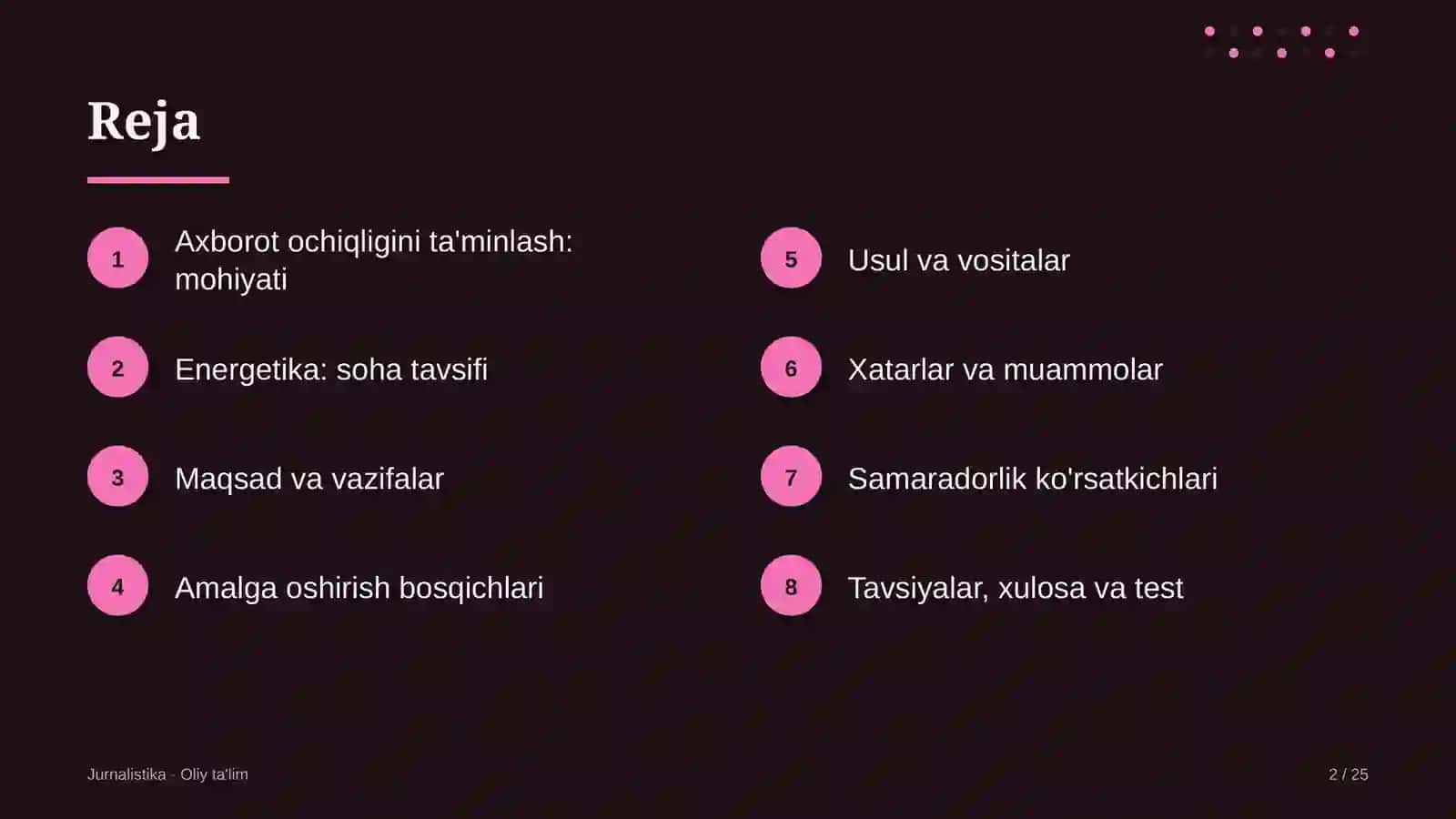 energetikada axborot ochiqligini ta'minlash 9632 2
