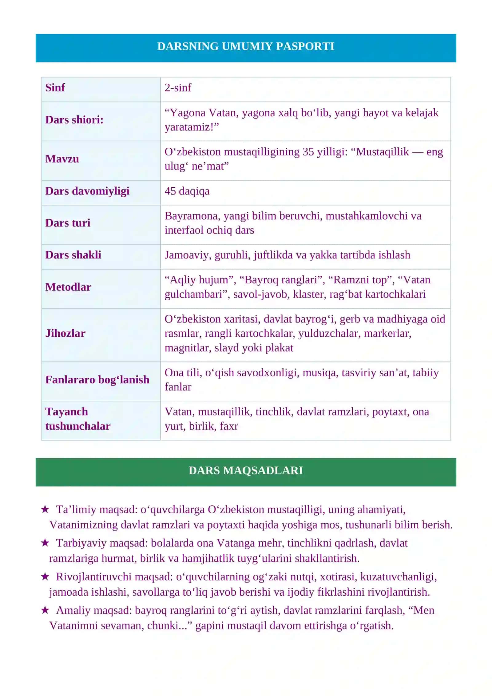 “Mustaqillik — eng ulug‘ ne’mat” 2