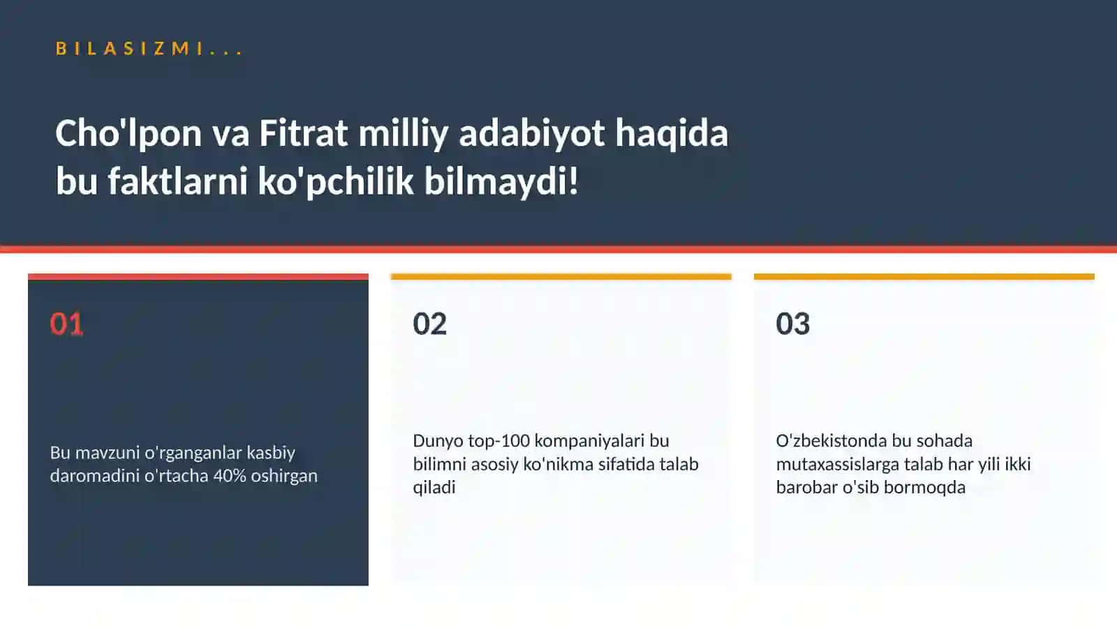 Cho'lpon va Fitrat milliy adabiyot 2