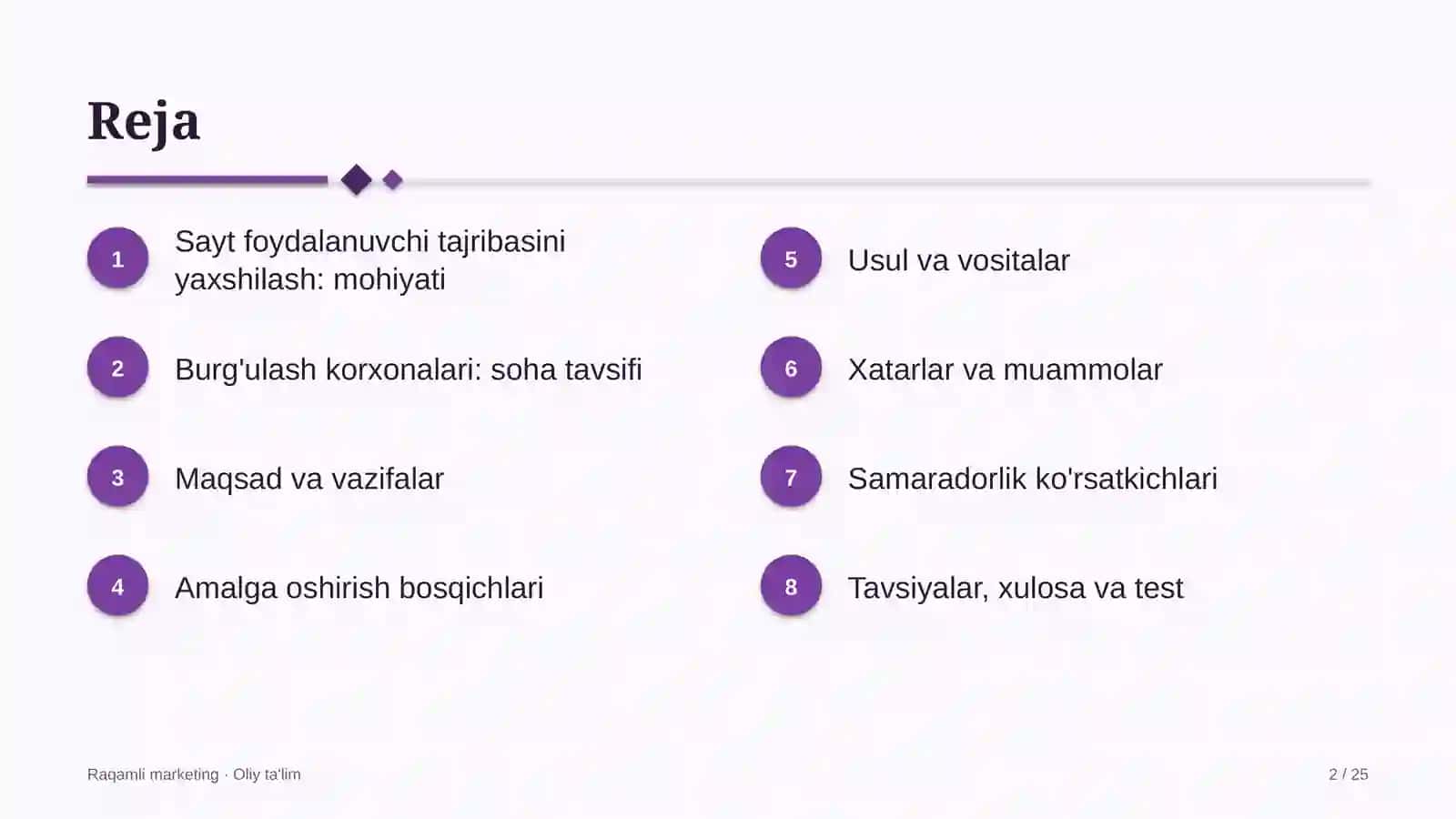 Raqamli marketing · Oliy ta'lim 2