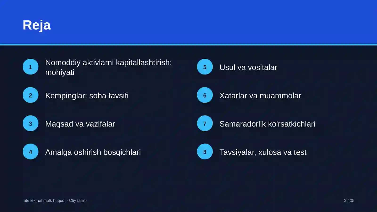 Kempinglarda nomoddiy aktivlarni kapitallashtirish 2