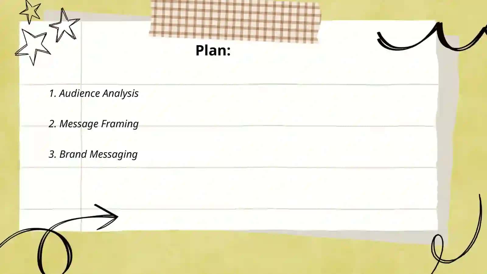 Communication strategy 2
