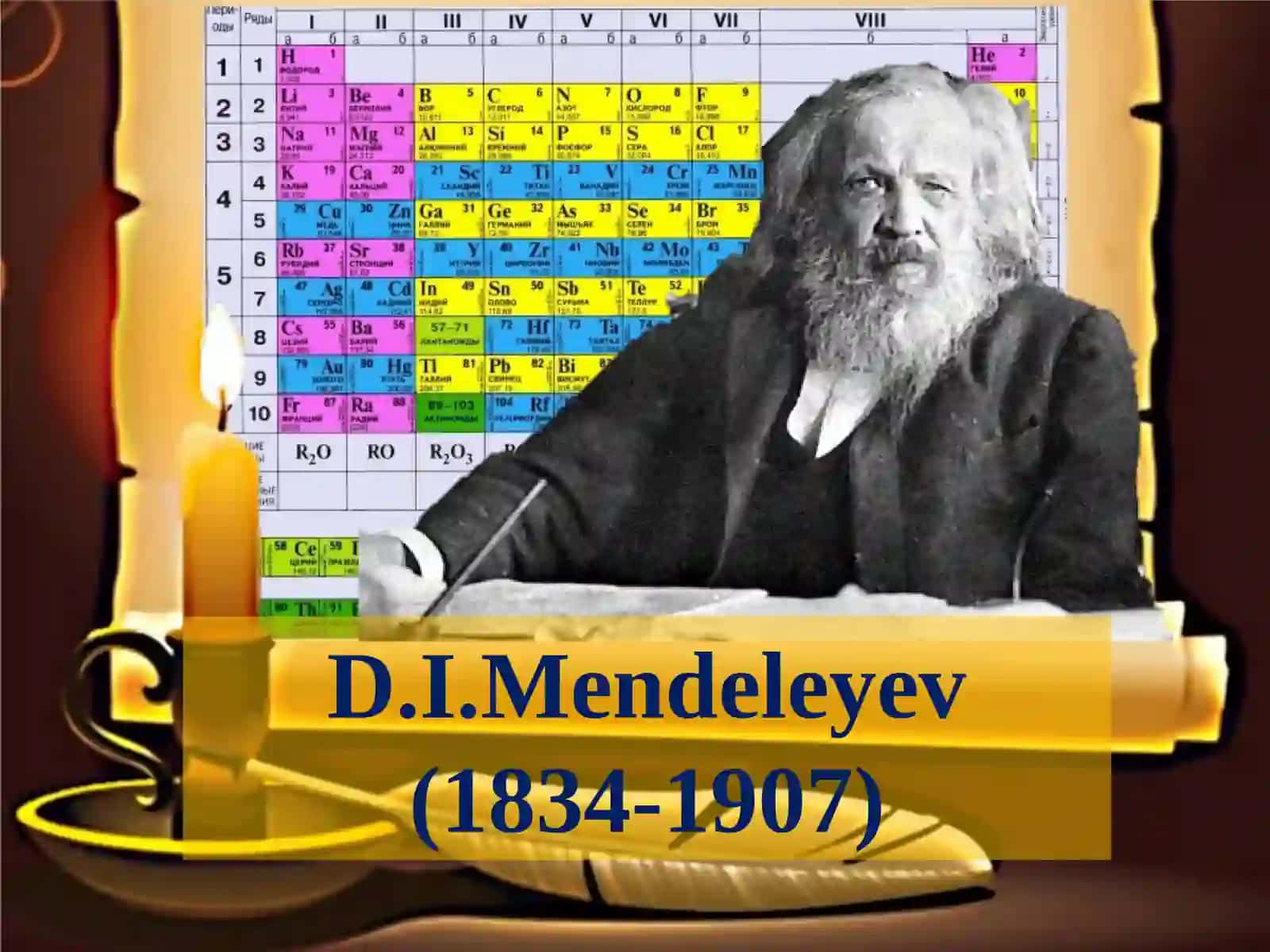 Kimyoviy elementlarning joylashishida D.I.Mendeleyev davriy jadvali va uning axamiyati 2