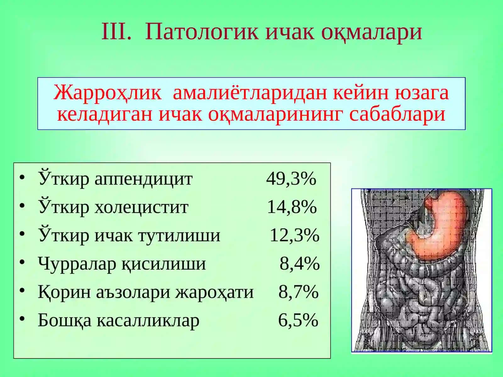 ИЧАКОКМАЛАРИ 2