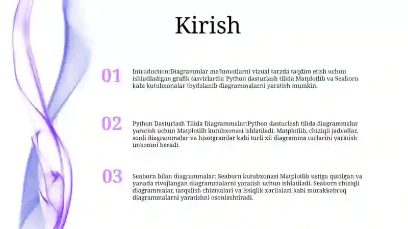 Python Dasturlash Tilida Diagrammalar 2