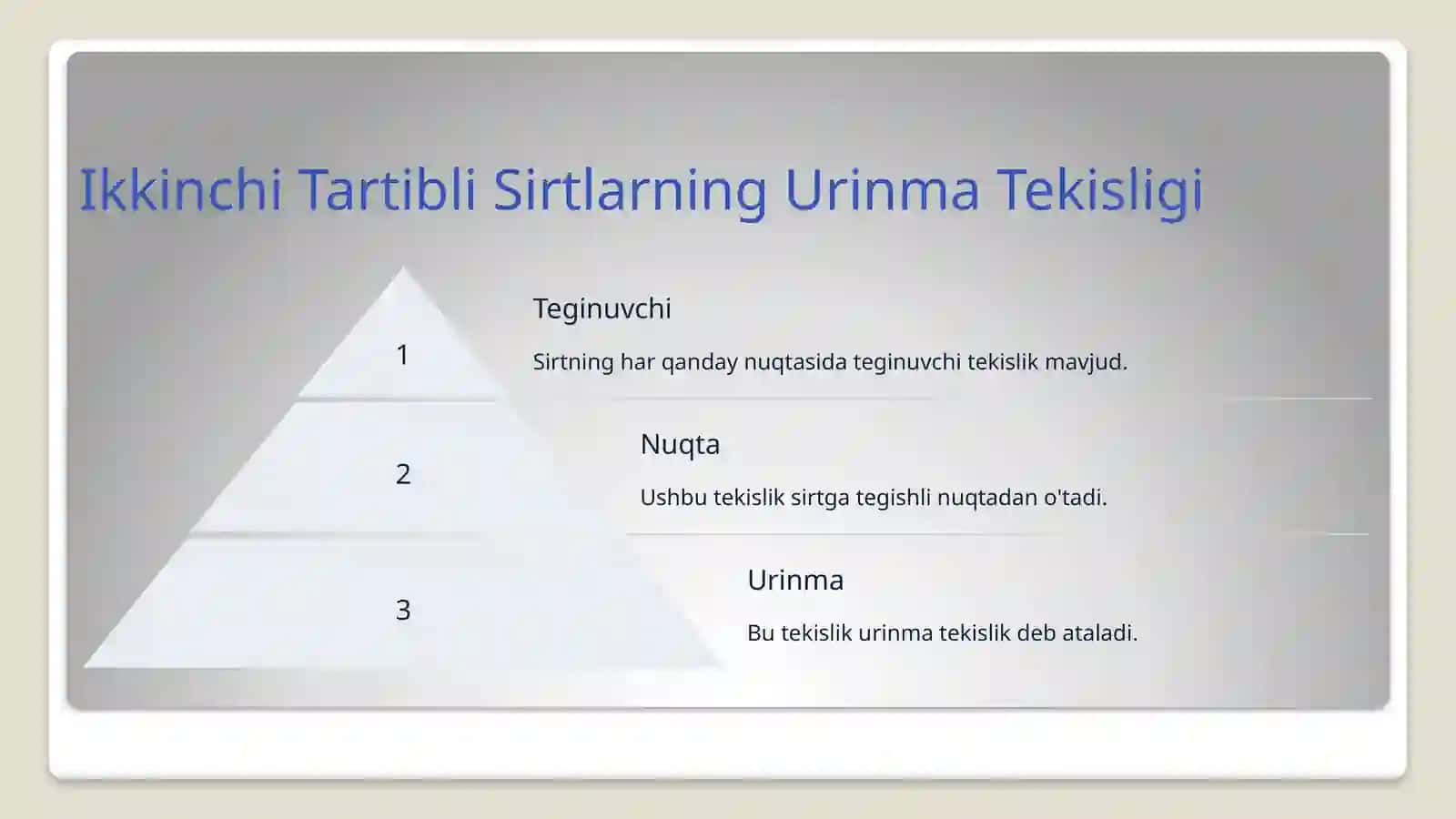 2-tartibli sirtlarning urinma tekisligi 2
