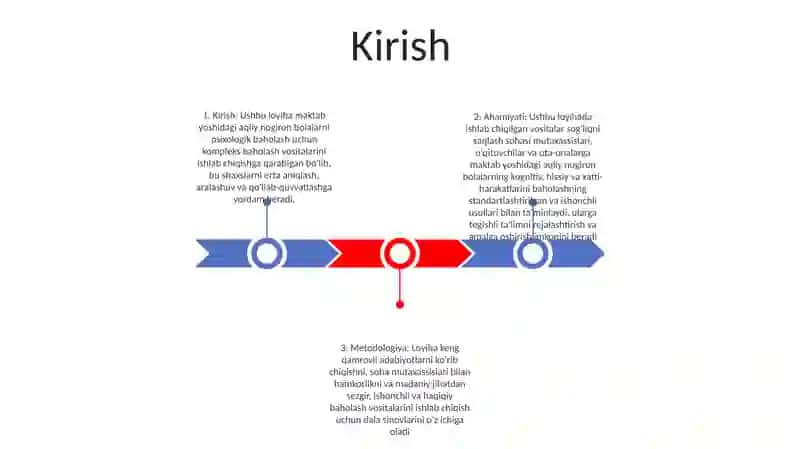 Maktabgacha Yoshdagi Aqli Zaif Bolalarni Psixologik Tekshirish Uchun Uslubiyatlar Majmuasini Tayyorlash 2