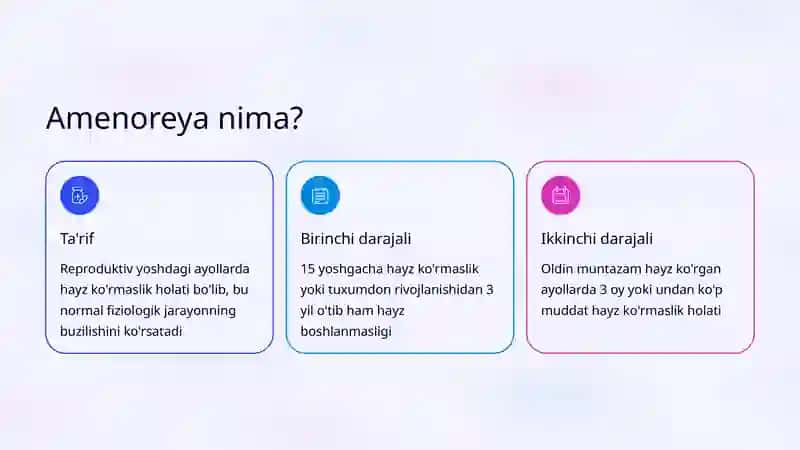 Amenoreya: Sabablar, Tasnif, Diagnostika 2