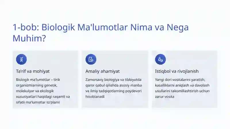 Biologik Ma'lumotlarni Tahlil Qilish: Ilmiy Yondashuv va Amaliy Ahmiyati 2